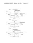 Minute structure inspection device, inspection method, and inspection program diagram and image