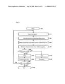 Minute structure inspection device, inspection method, and inspection program diagram and image