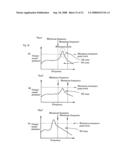 Minute structure inspection device, inspection method, and inspection program diagram and image