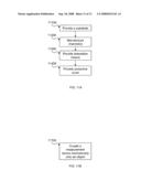 Pressure measurement device and system, and method for manufacturing and using the same diagram and image