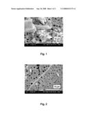 Method of Making Nanocrystalline Tungsten Powder diagram and image