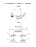 Semiconductor Device Having Music Generation Function, and Mobile Electronic Device, Mobile Telephone Device, Spectacle Instrument, and Spectacle instrument Set Using the Same diagram and image