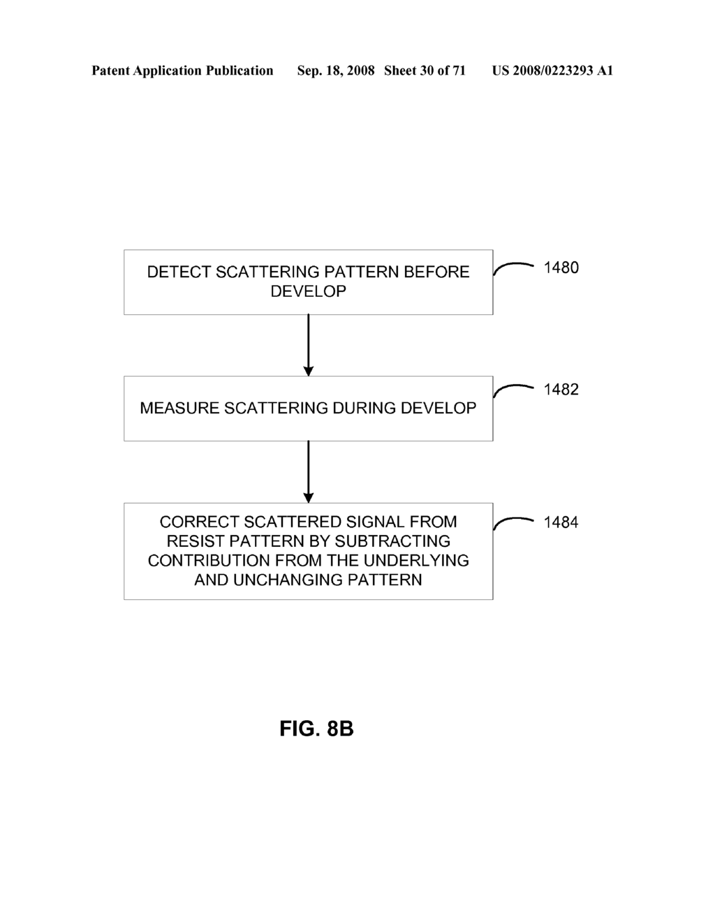 CLUSTER TOOL ARCHITECTURE FOR PROCESSING A SUBSTRATE - diagram, schematic, and image 31