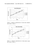 Growing System for Aquatic Animals diagram and image