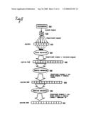 METHOD AND APPARATUS FOR THE AUTOMATIC IDENTIFICATION OF BIRDS BY THEIR VOCALIZATIONS diagram and image