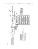 ENGINE LOAD ESTIMATING APPARATUS AND ENGINE LOAD ESTIMATING METHOD diagram and image