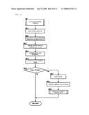 ENGINE LOAD ESTIMATING APPARATUS AND ENGINE LOAD ESTIMATING METHOD diagram and image