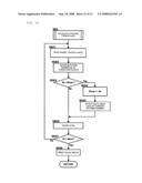 ENGINE LOAD ESTIMATING APPARATUS AND ENGINE LOAD ESTIMATING METHOD diagram and image