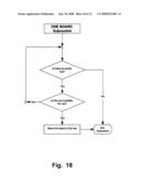 Selection and bundling method for random length materials diagram and image