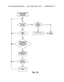 Selection and bundling method for random length materials diagram and image