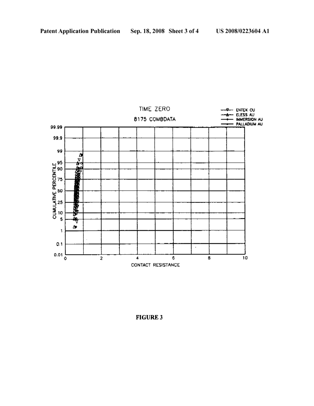 PROCESS FOR PREPARING AN ELECTRICALLY STABLE COPPER FILLED ELECTRICALLY CONDUCTIVE ADHESIVE - diagram, schematic, and image 04