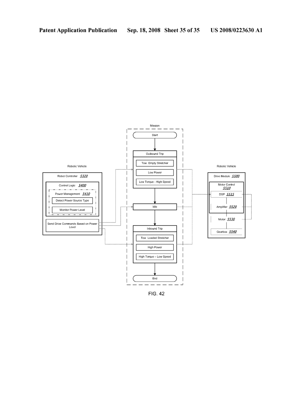 Robotic Vehicle - diagram, schematic, and image 36