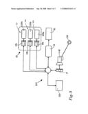 Working Machine diagram and image