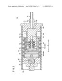 Cylinder mechanism diagram and image