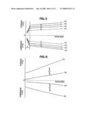 Vehicle damper of variable damping force diagram and image