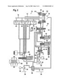 Hydraulic system for controlling a double-clutch transmission diagram and image