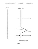 Polyamine Brightening Agent diagram and image