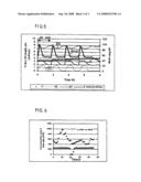 Method and Arrangement for Processing Nitrogen-Concentrated Effluents in a Sequential Fractionated Cycle Biological Reactor diagram and image