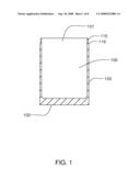 DISPENSING DEVICE diagram and image