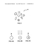 Biological Sample Disruption Techniques diagram and image