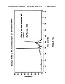 Biological Sample Disruption Techniques diagram and image