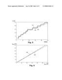 Equipment for Non-Contact Temperature Measurement of Samples of Materials Arranged Under Vacuum diagram and image