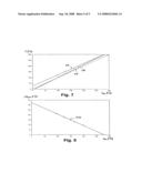 Equipment for Non-Contact Temperature Measurement of Samples of Materials Arranged Under Vacuum diagram and image