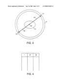 Method of and Software for Calculating a Scatter Estimate for Tomographic Scanning and System for Tomographic Scanning diagram and image