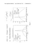 Threshold Cerenkov detector with radial segmentation diagram and image