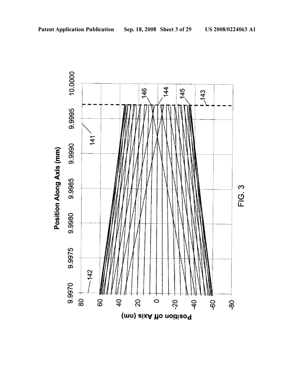 CHARGED PARTICLE OPTICS WITH AZIMUTHALLY-VARYING THIRD-ORDER ABERRATIONS FOR GENERATION OF SHAPED BEAMS - diagram, schematic, and image 04