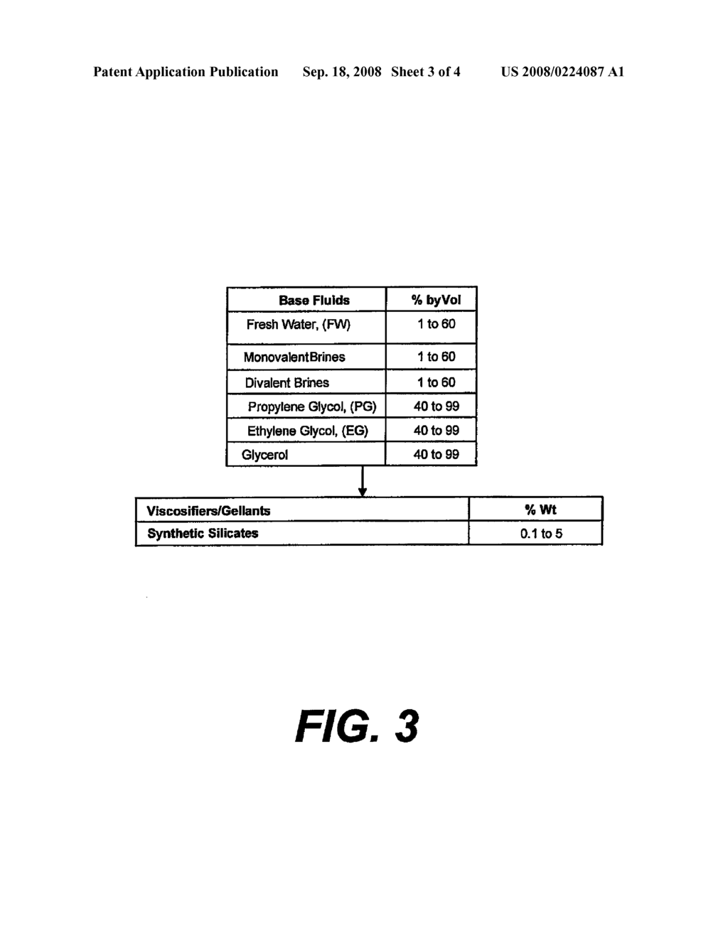 Aqueous-Based Insulating Fluids and Related Methods - diagram, schematic, and image 04