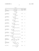 1,1,1,2,2,4,5,5,5-NONAFLUORO-4-(TRIFLUOROMETHYL)-3-PENTANONE REFRIGERANT AND HEAT TRANSFER COMPOSITIONS COMPRISING A FLUOROETHER diagram and image