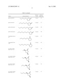 1,1,1,2,2,4,5,5,5-NONAFLUORO-4-(TRIFLUOROMETHYL)-3-PENTANONE REFRIGERANT AND HEAT TRANSFER COMPOSITIONS COMPRISING A FLUOROETHER diagram and image