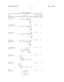 1,1,1,2,2,4,5,5,5-NONAFLUORO-4-(TRIFLUOROMETHYL)-3-PENTANONE REFRIGERANT AND HEAT TRANSFER COMPOSITIONS COMPRISING A FLUOROETHER diagram and image