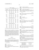 1,1,1,2,2,4,5,5,5-NONAFLUORO-4-(TRIFLUOROMETHYL)-3-PENTANONE REFRIGERANT AND HEAT TRANSFER COMPOSITIONS COMPRISING A FLUOROETHER diagram and image