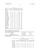 1,1,1,2,2,4,5,5,5-NONAFLUORO-4-(TRIFLUOROMETHYL)-3-PENTANONE REFRIGERANT AND HEAT TRANSFER COMPOSITIONS COMPRISING A FLUOROETHER diagram and image