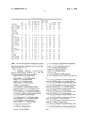 1,1,1,2,2,4,5,5,5-NONAFLUORO-4-(TRIFLUOROMETHYL)-3-PENTANONE REFRIGERANT AND HEAT TRANSFER COMPOSITIONS COMPRISING A FLUOROETHER diagram and image