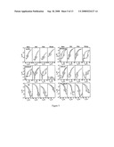 Gate dielectric structures, organic semiconductors, thin film transistors and related methods diagram and image