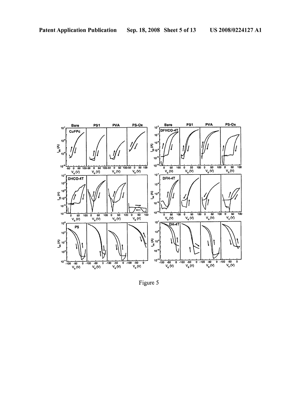 Gate dielectric structures, organic semiconductors, thin film transistors and related methods - diagram, schematic, and image 06