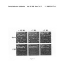 Gate dielectric structures, organic semiconductors, thin film transistors and related methods diagram and image