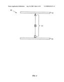 Compound, a molecular switch employing the compound and a method of electronic switching diagram and image