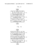 Test Structures for Identifying an Allowable Process Margin for Integrated Circuits and Related Methods diagram and image