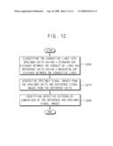 Test Structures for Identifying an Allowable Process Margin for Integrated Circuits and Related Methods diagram and image