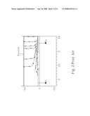 IMAGE SENSOR AND FABRICATION METHOD THEREOF diagram and image