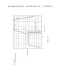 IMAGE SENSOR AND FABRICATION METHOD THEREOF diagram and image