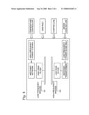 Vertical Thin-Film Transistor with Enhanced Gate Oxide diagram and image