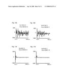 SILICON SINGLE CRYSTAL SUBSTRATE AND MANUFACTURE THEREOF diagram and image