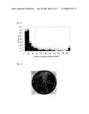 SILICON SINGLE CRYSTAL SUBSTRATE AND MANUFACTURE THEREOF diagram and image