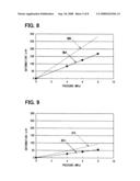 Physical quantity sensor and semiconductor device having package and cover diagram and image