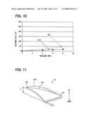 Physical quantity sensor and semiconductor device having package and cover diagram and image